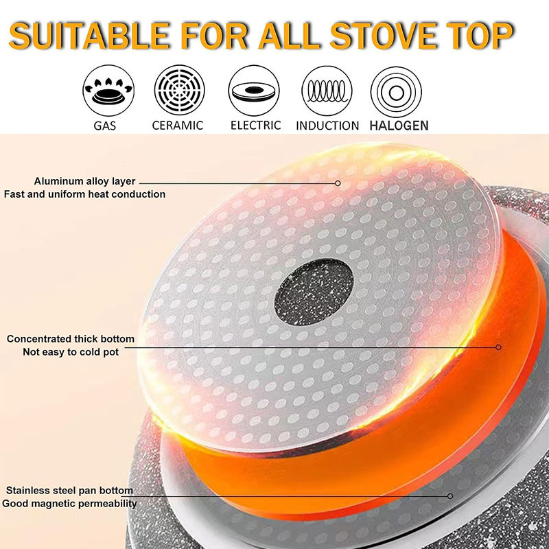 Ceramic Coating Egg Pancake Gr - Mini Pancake Griddle ulasan dan harga